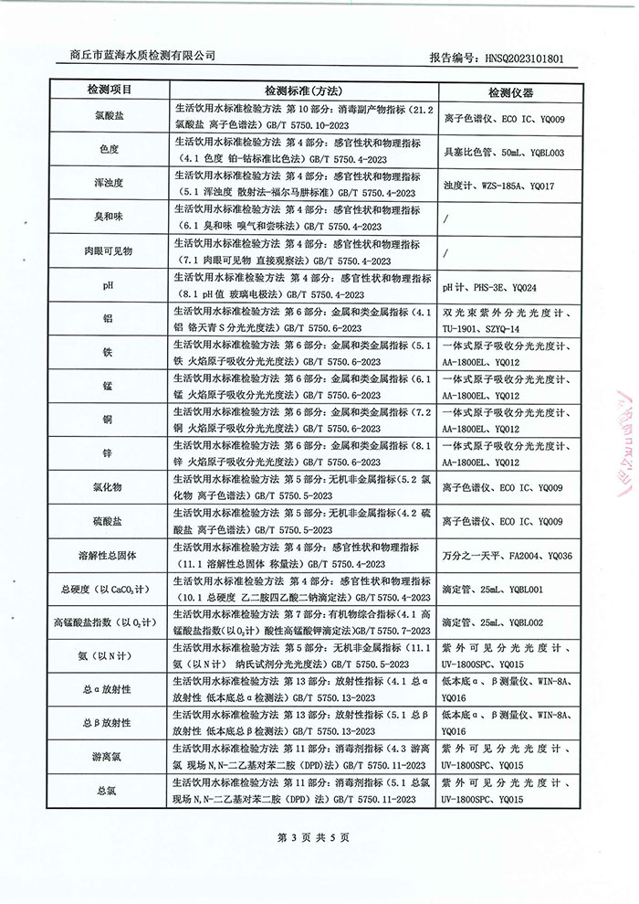 关于民权县水务公司水质检测报告的公示