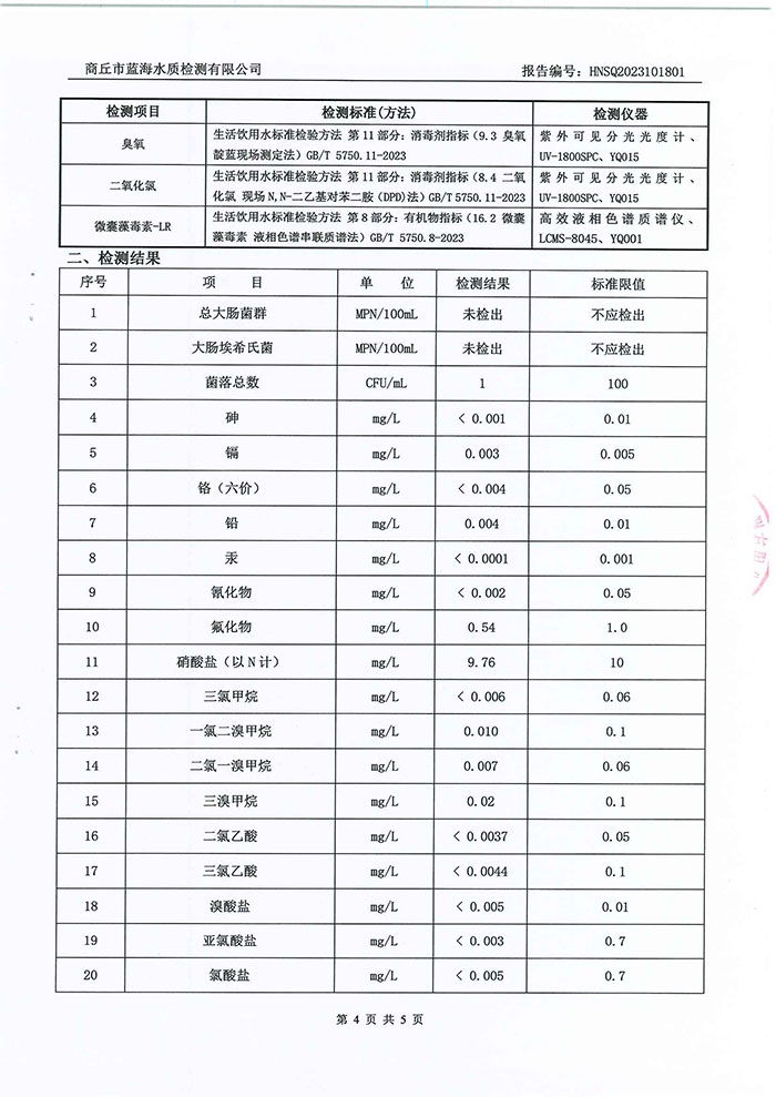 关于民权县水务公司水质检测报告的公示