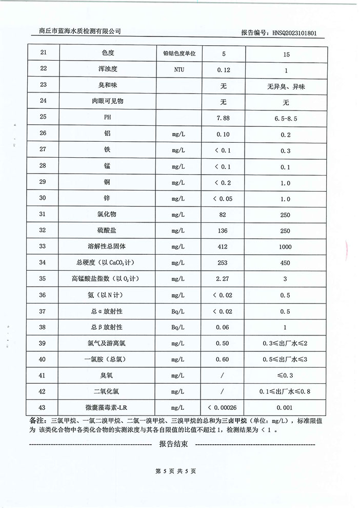 关于民权县水务公司水质检测报告的公示