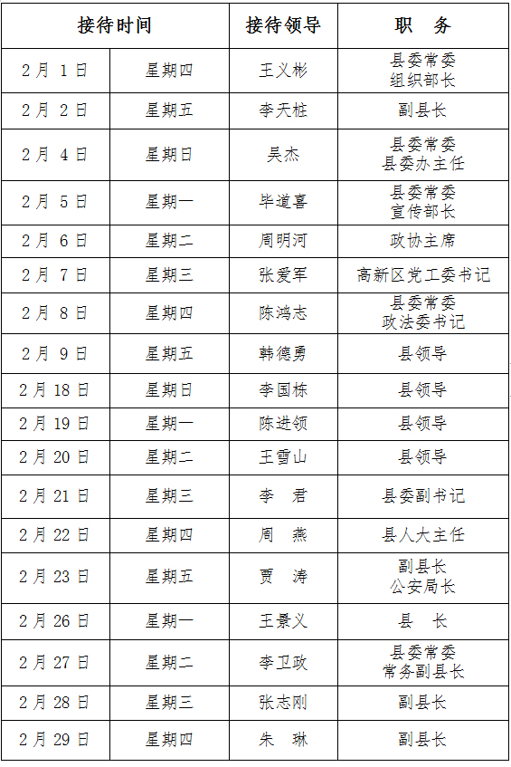 2024年2月份县四大家领导接待群众日程表