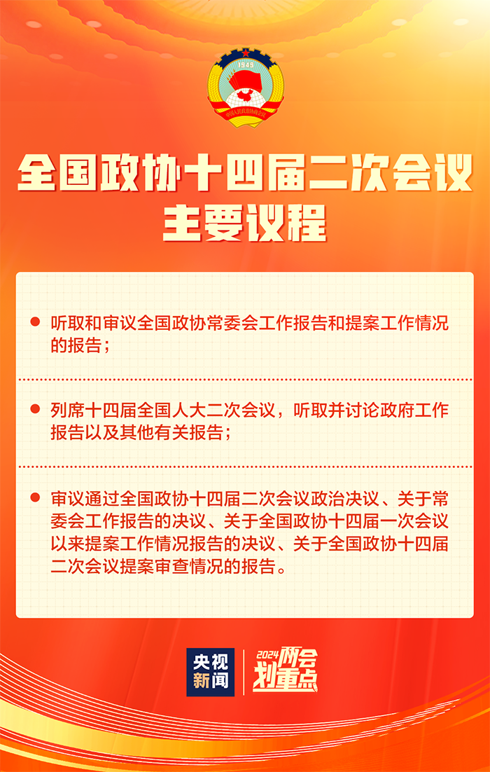 全国政协十四届二次会议4日下午开幕 会期6天 主要议程发布