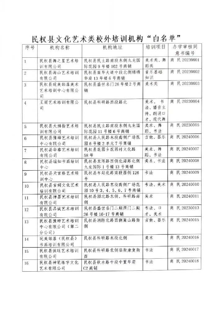 民权县文化广电和旅游局致学生家长的一封信