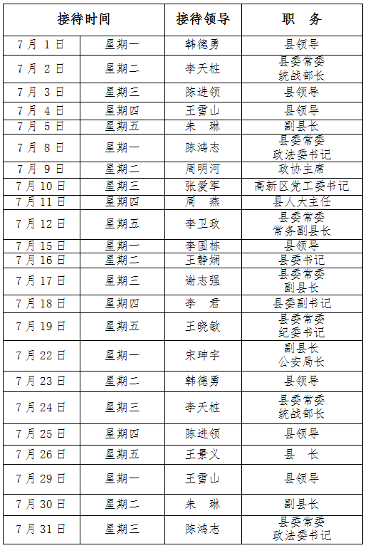 2024年7月份县四大家领导接待群众日程表