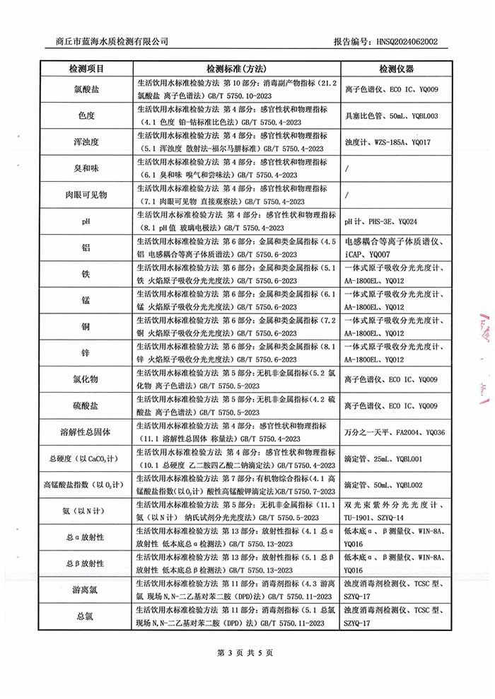 关于民权县水务公司2024年6月水质检测报告的公示