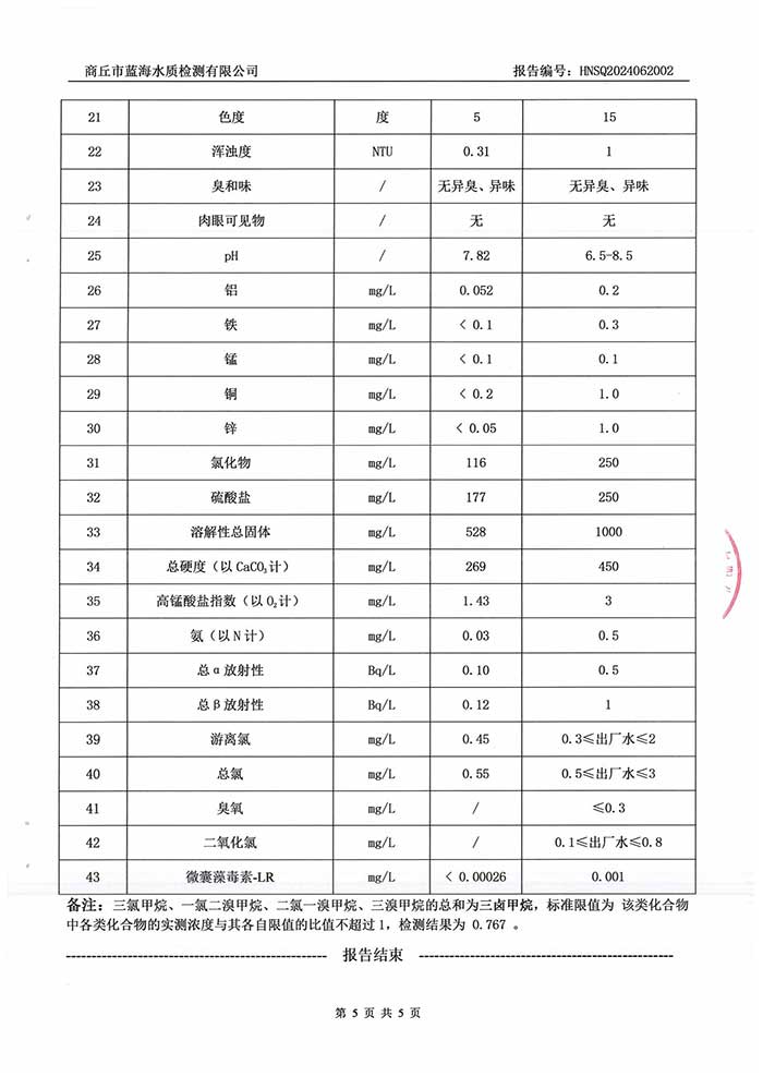 关于民权县水务公司2024年6月水质检测报告的公示