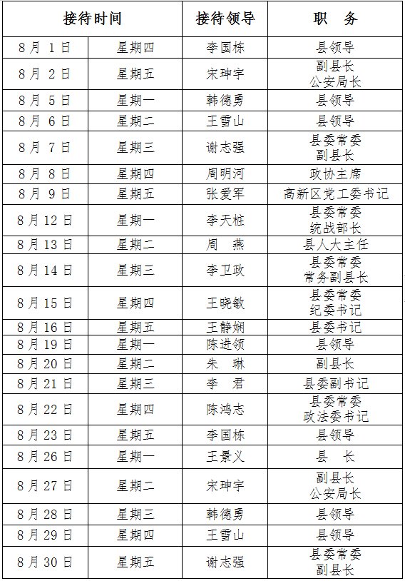 2024年8月份县四大家领导接待群众日程表