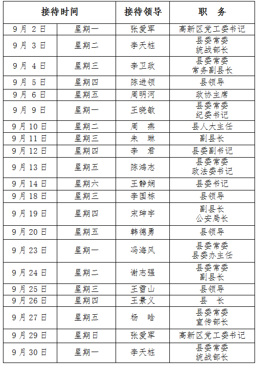 2024年9月份县四大家领导接待群众日程表