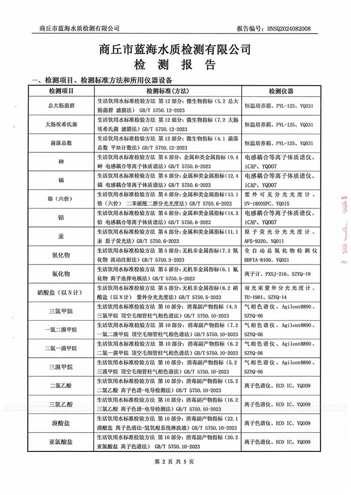 关于民权县水务公司2024年8月水质检测报告的公示