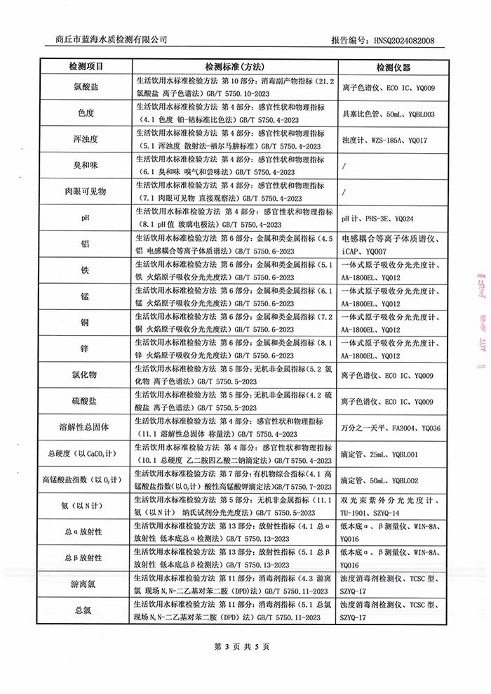 关于民权县水务公司2024年8月水质检测报告的公示