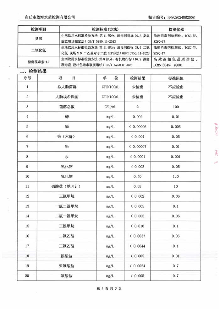 关于民权县水务公司2024年8月水质检测报告的公示