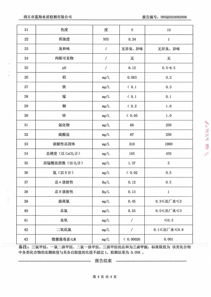 关于民权县水务公司2024年8月水质检测报告的公示