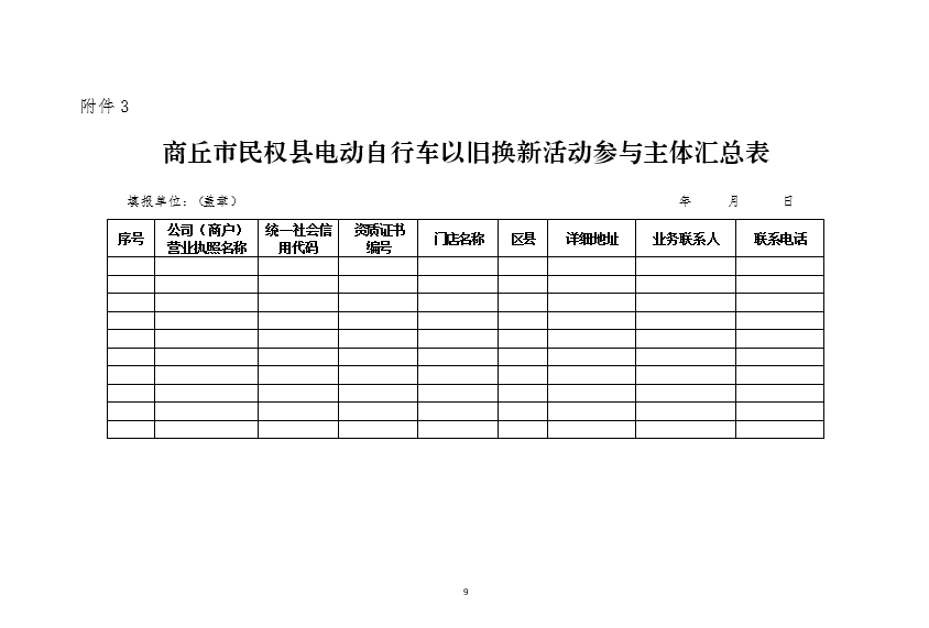 民权县商务局关于在全县范围内征集电动自行车以旧换新活动参与主体的公告