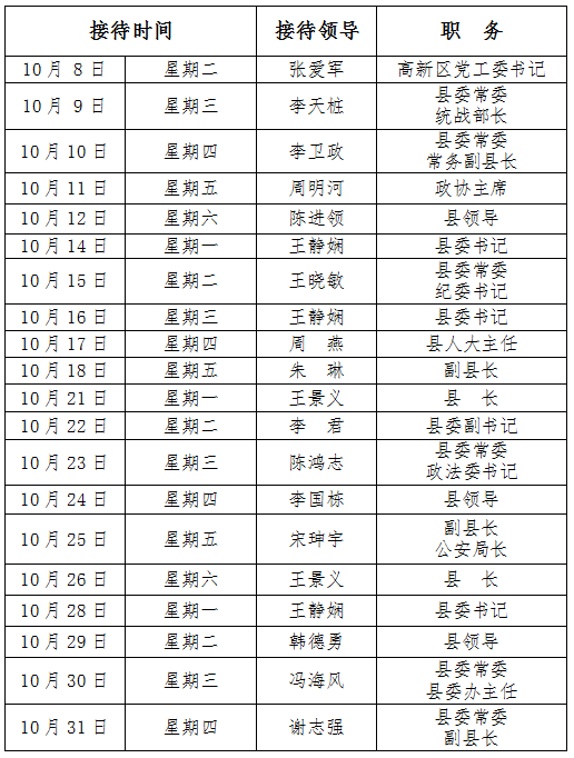 2024年10月份县四大家领导接待群众日程表