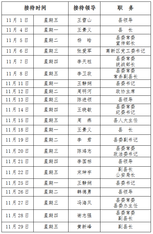 2024年11月份县四大家领导接待群众日程表