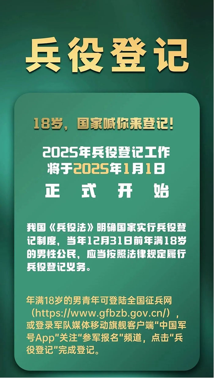 2025年1月1日全面开始！民权县适龄男性公民都要登记