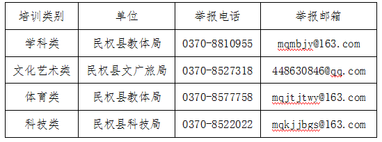 2025年寒假关于校外培训 致广大家长的一封信